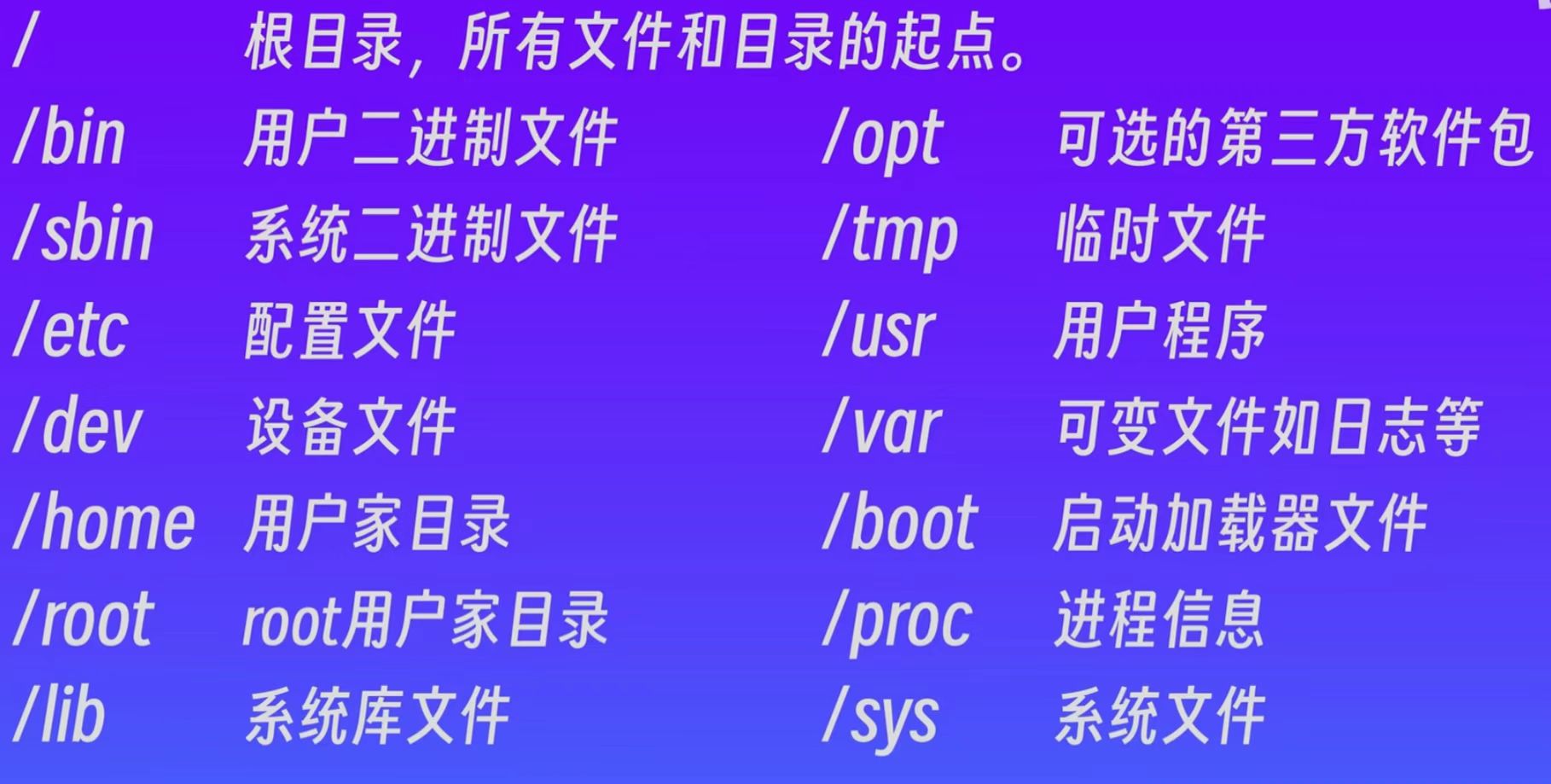 file
